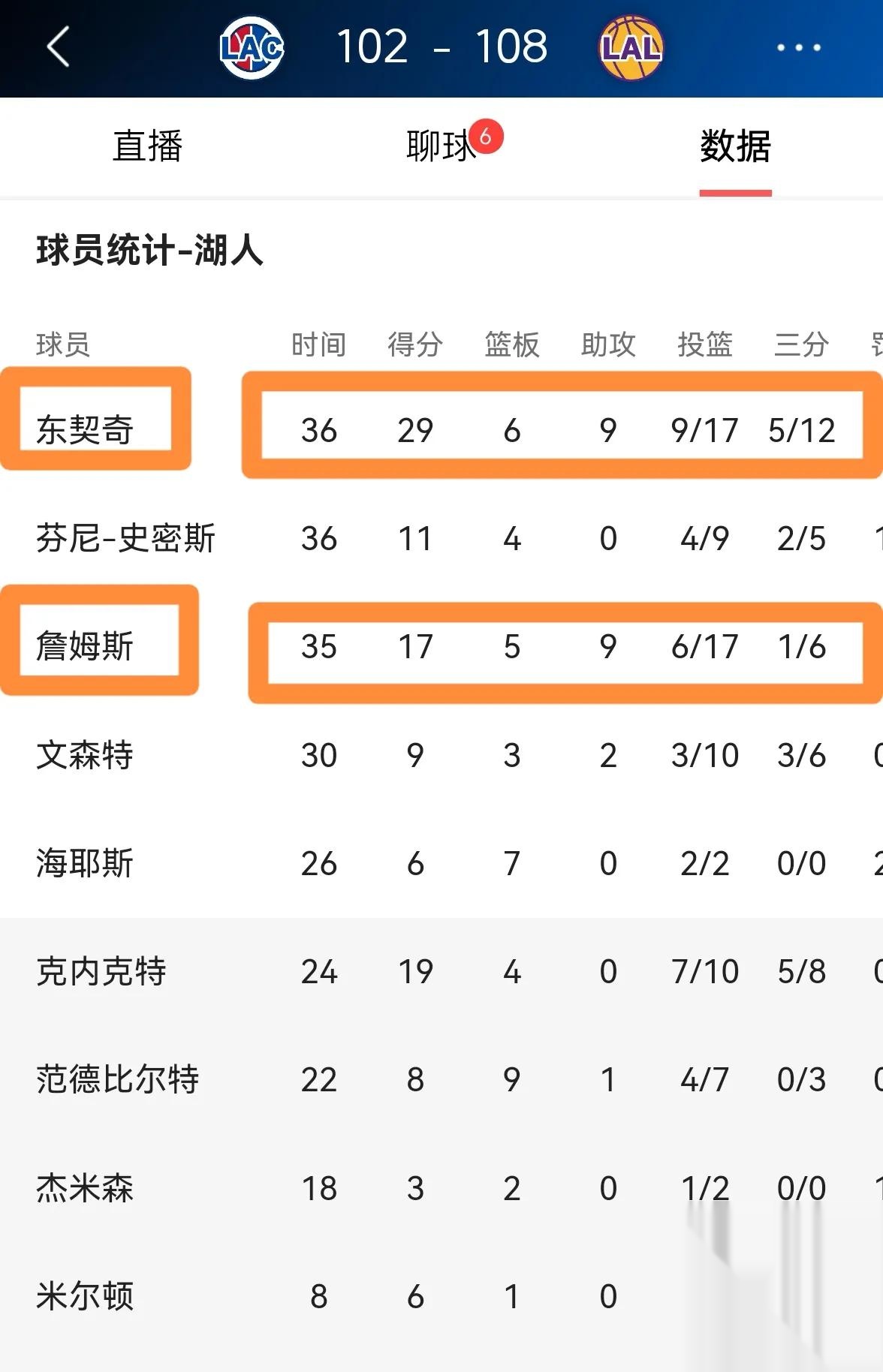 洛杉矶湖人迎西甲关键赛，关键时刻绝杀压哨，引发热议，球探报告显示潜力的简单介绍-爱游戏在线