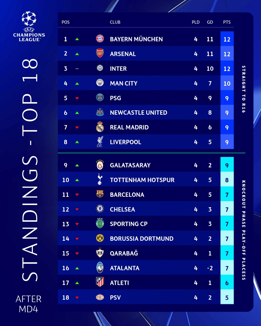 欧冠赛程吃紧，纽卡斯尔赛后战术微调，引发热议，细节决定成败的简单介绍-爱游戏官网